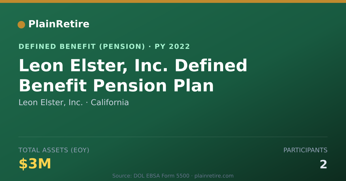 Shareable card for Leon Elster, Inc. Pension Plan (2022)