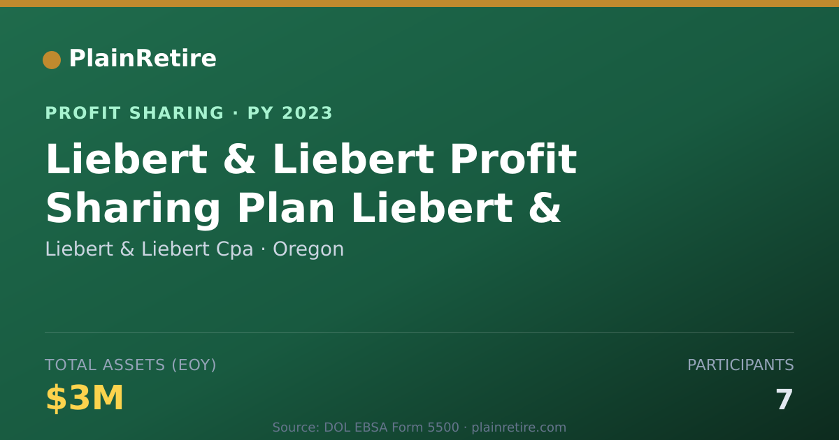 Shareable card for Liebert & Liebert Cpa Profit Sharing Plan (2023)