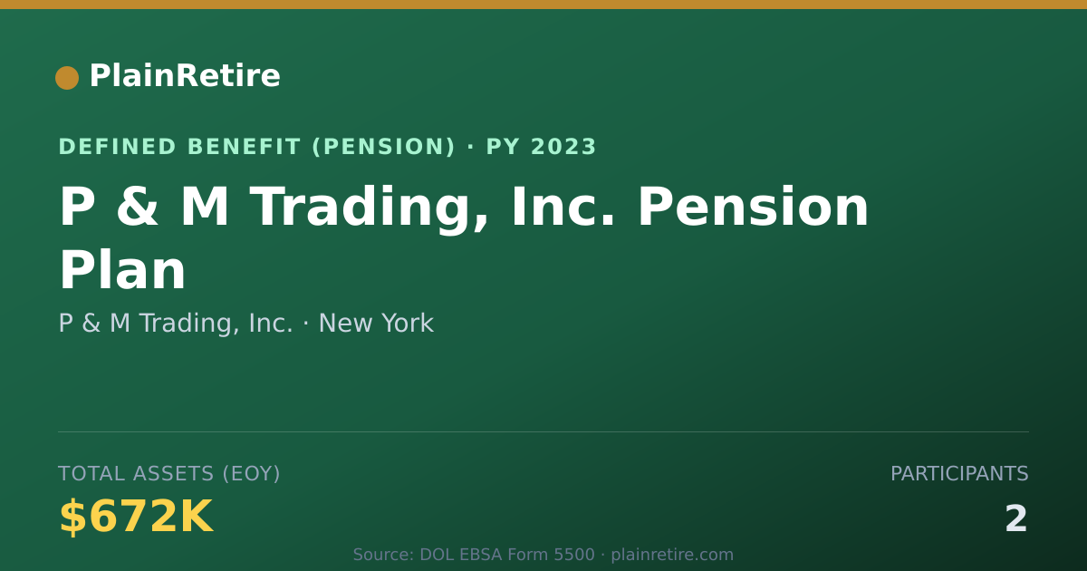 Shareable card for P & M Trading, Inc. Pension Plan (2023)