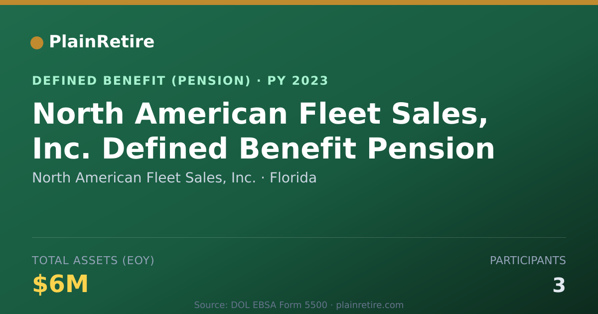 Shareable card for North American Fleet Sales, Inc. Pension Plan (2023)