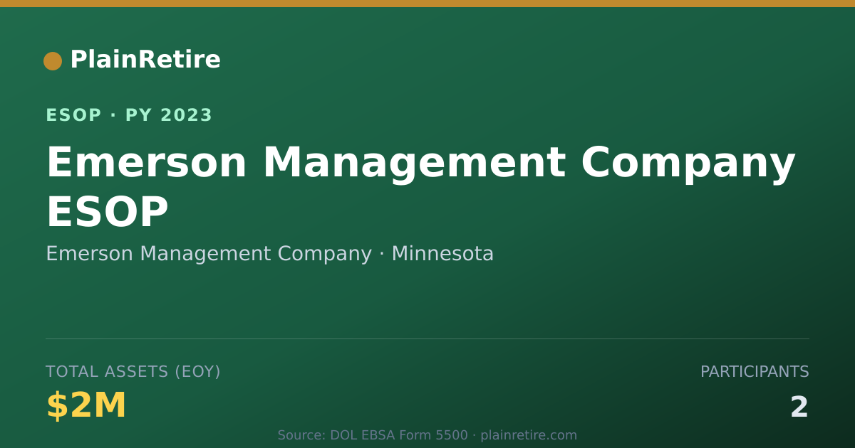 Shareable card for Emerson Management Company ESOP (2023)