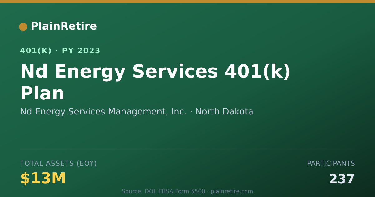 Shareable card for Nd Energy Services Management, Inc. 401(k) Plan (2023)