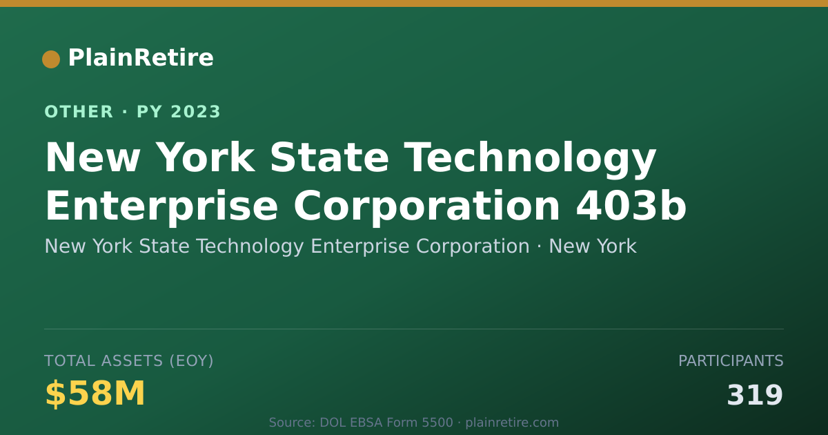 Shareable card for New York State Technology Enterprise Retirement Plan (2023)