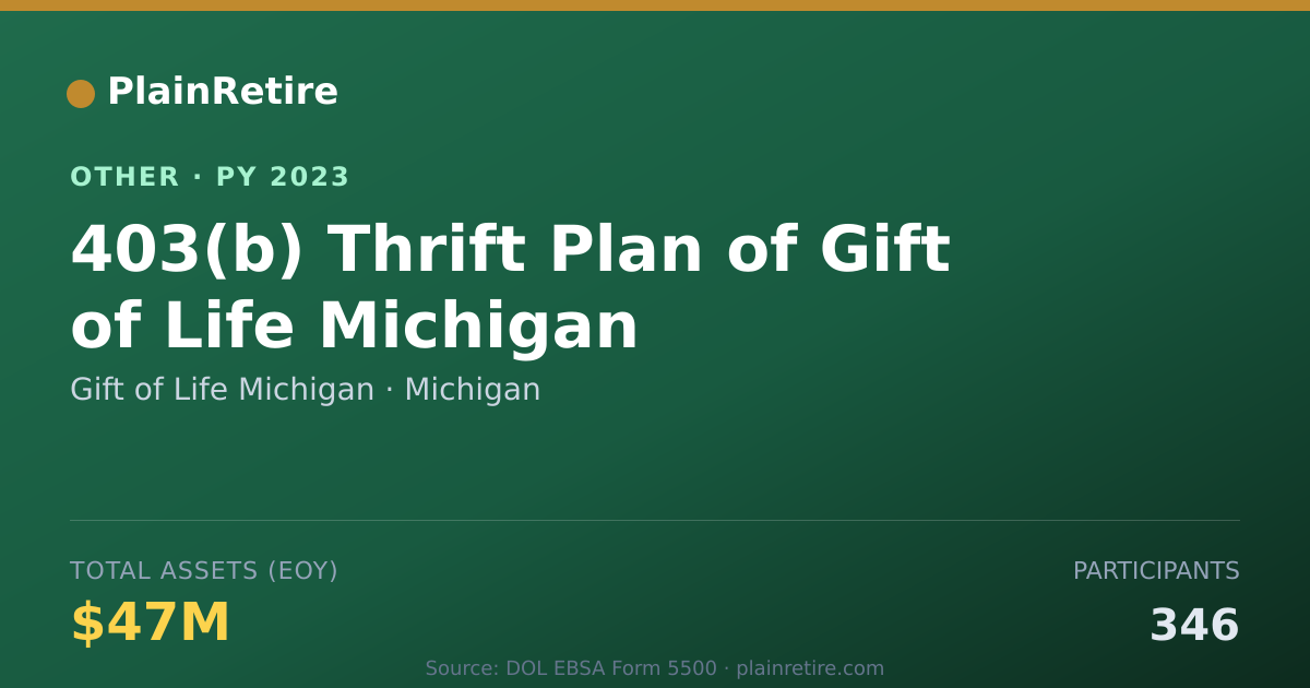 Shareable card for Gift of Life Michigan Retirement Plan (2023)