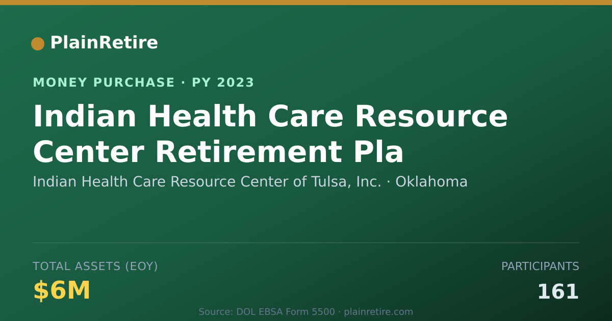 Shareable card for Indian Health Care Resource Cente Money Purchase Plan (2023)