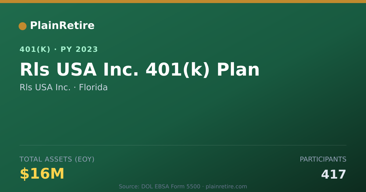 Shareable card for Rls USA Inc. 401(k) Plan (2023)