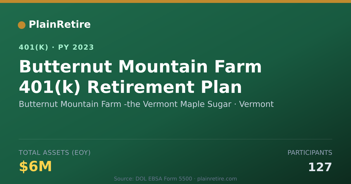 Shareable card for Butternut Mountain Farm -the Vermont Mapl 401(k) Plan (2023)