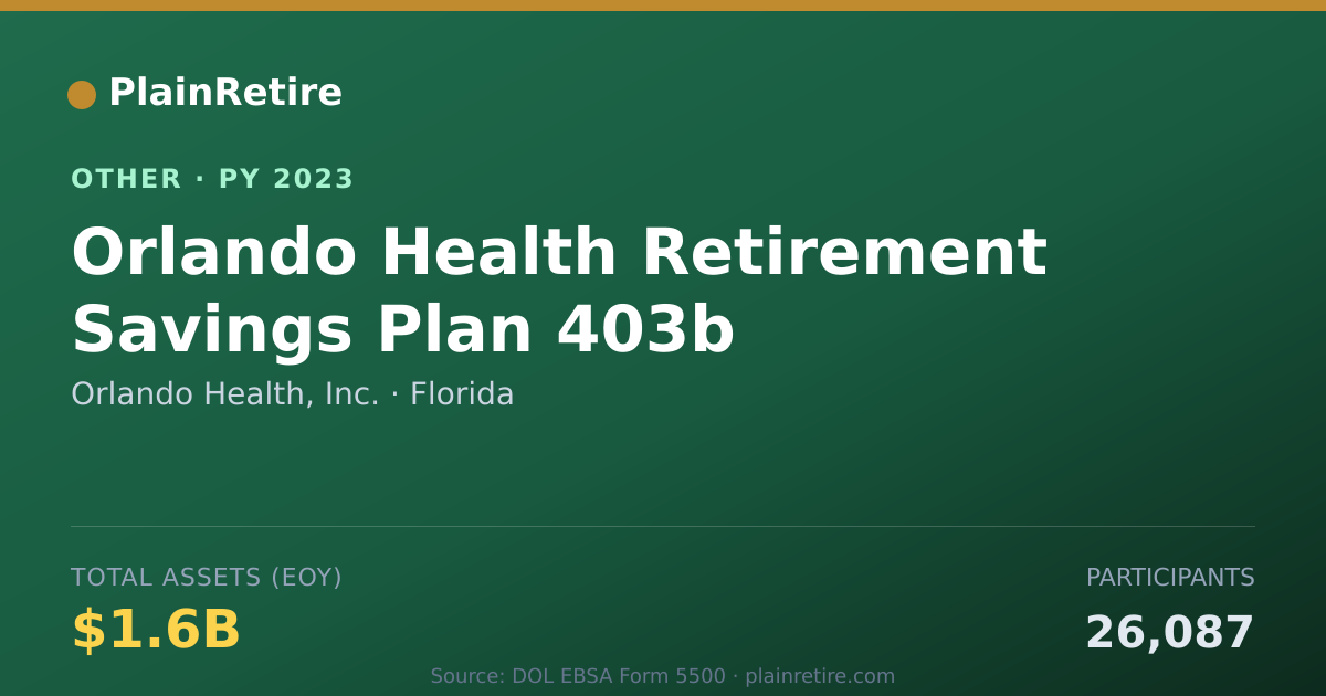 Shareable card for Orlando Health, Inc. Retirement Plan (2023)