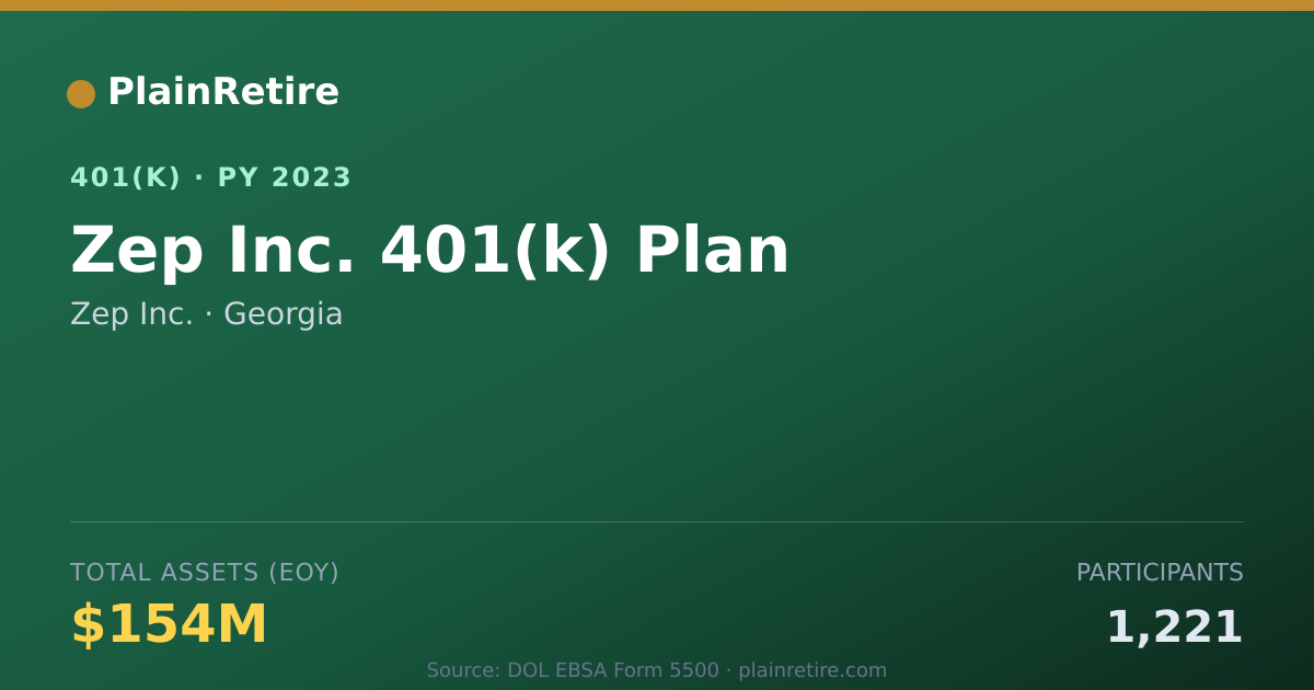 Shareable card for Zep Inc. 401(k) Plan (2023)