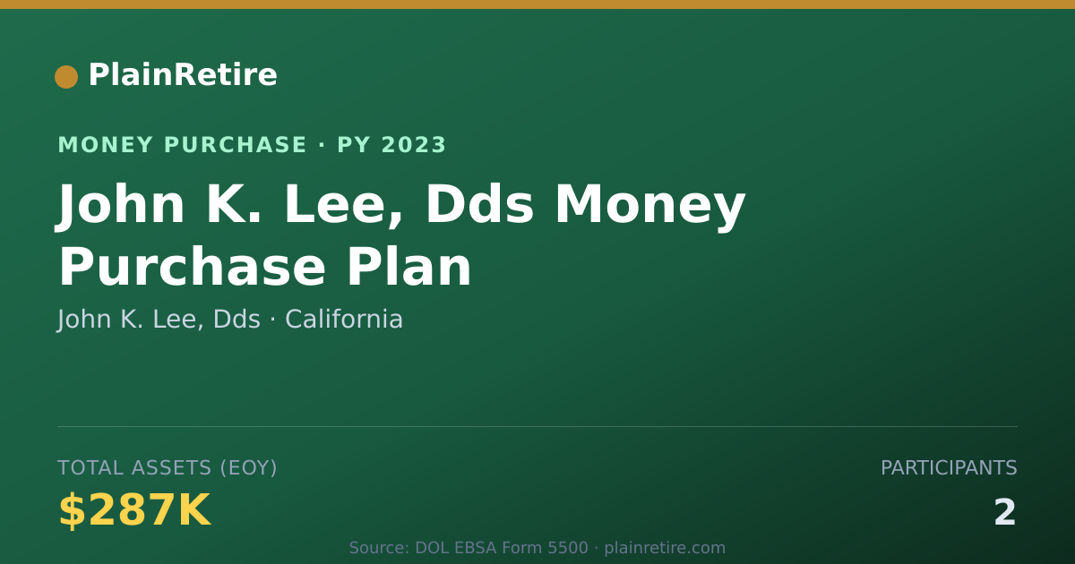 Shareable card for John K. Lee, Dds Money Purchase Plan (2023)