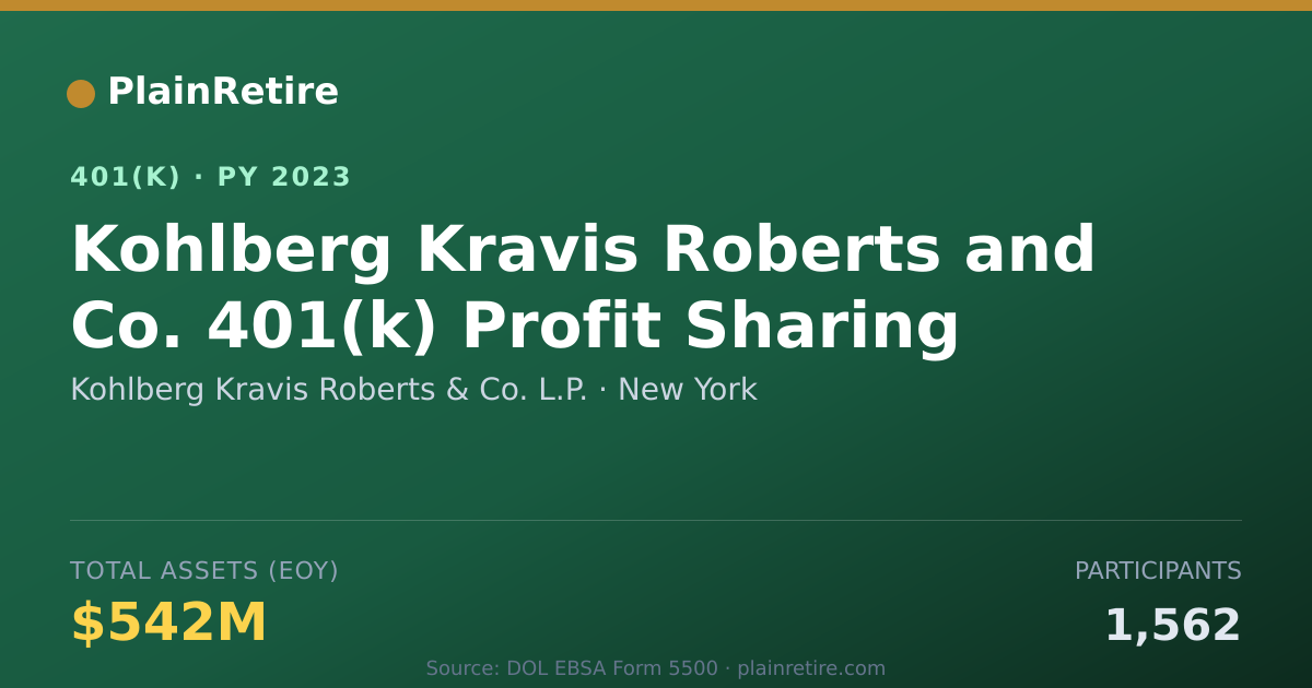 Shareable card for Kohlberg Kravis Roberts & Co. L.P. 401(k) Plan (2023)