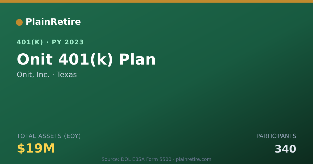 Shareable card for Onit, Inc. 401(k) Plan (2023)