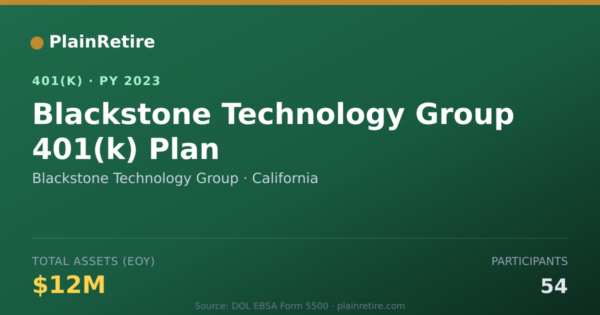 Shareable card for Blackstone Technology Group 401(k) Plan (2023)