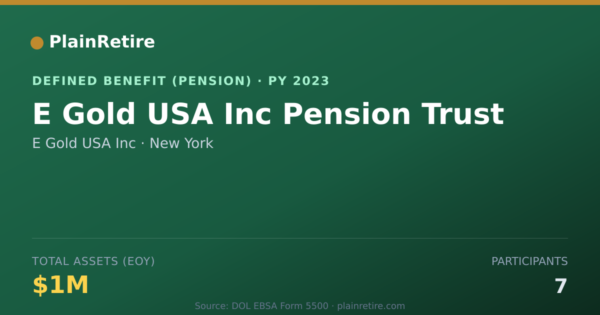 Shareable card for E Gold USA Inc Pension Plan (2023)