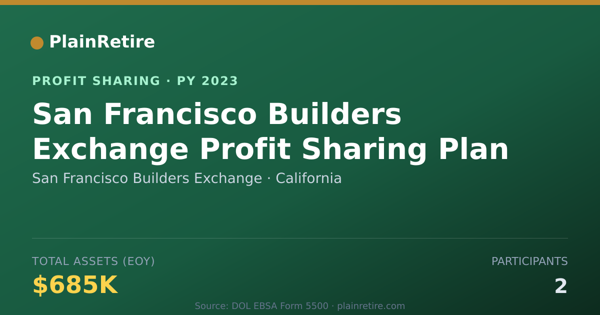 Shareable card for San Francisco Builders Exchange Profit Sharing Plan (2023)
