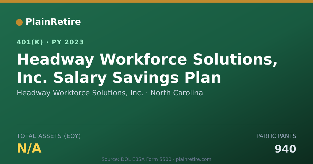 Shareable card for Headway Workforce Solutions, Inc. 401(k) Plan (2023)