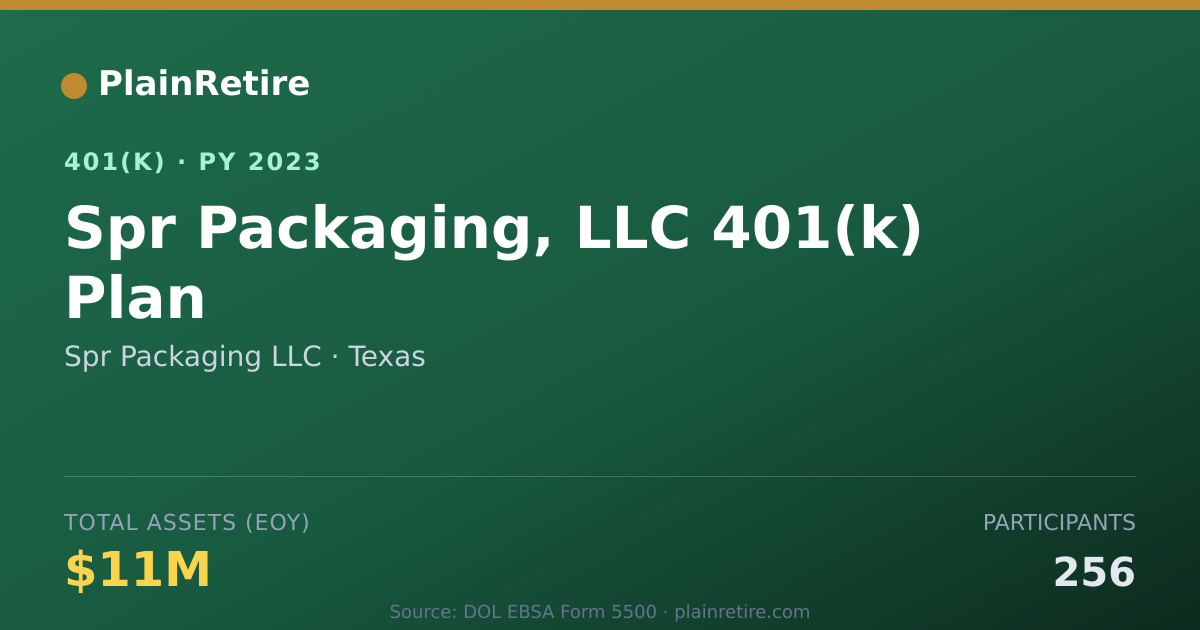 Shareable card for Spr Packaging LLC 401(k) Plan (2023)
