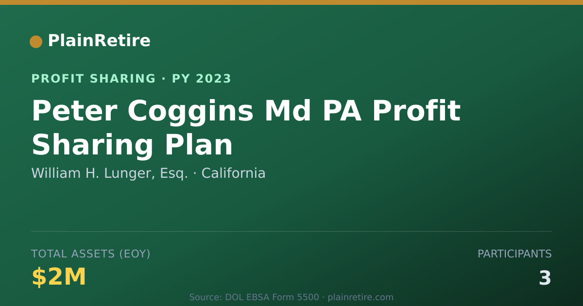 Shareable card for William H. Lunger, Esq. Profit Sharing Plan (2023)