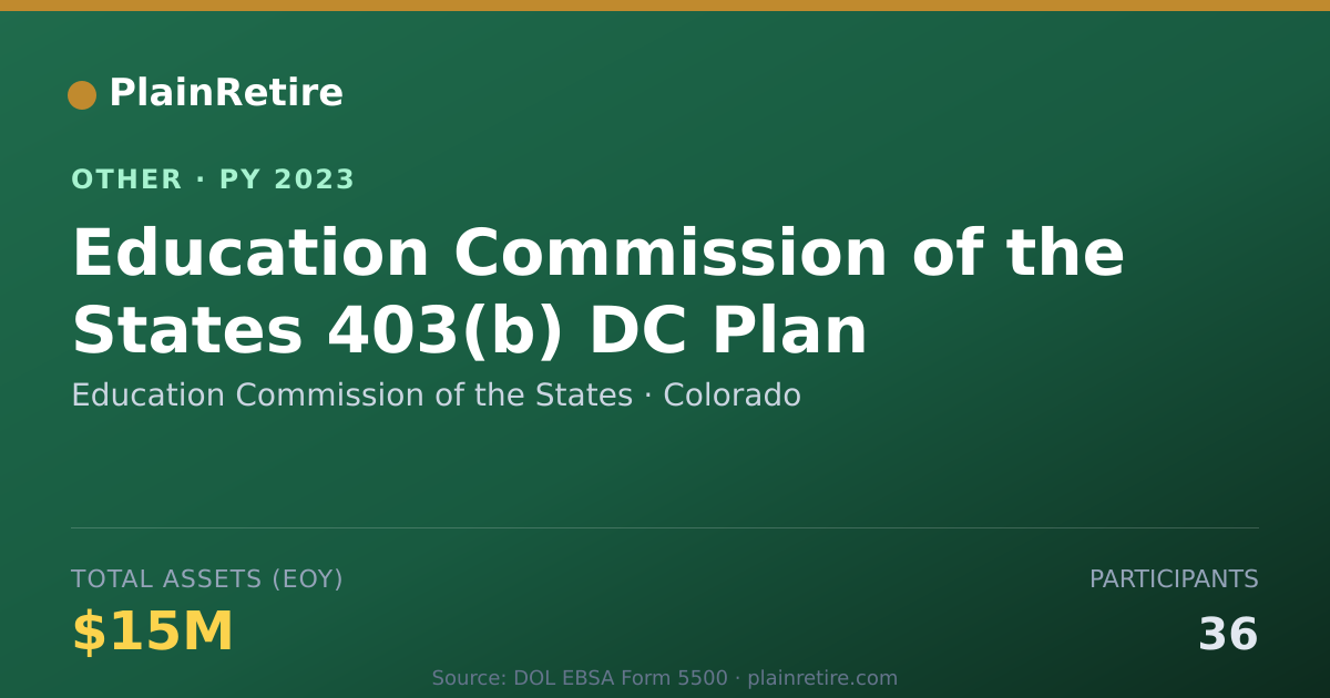 Shareable card for Education Commission of the States Retirement Plan (2023)