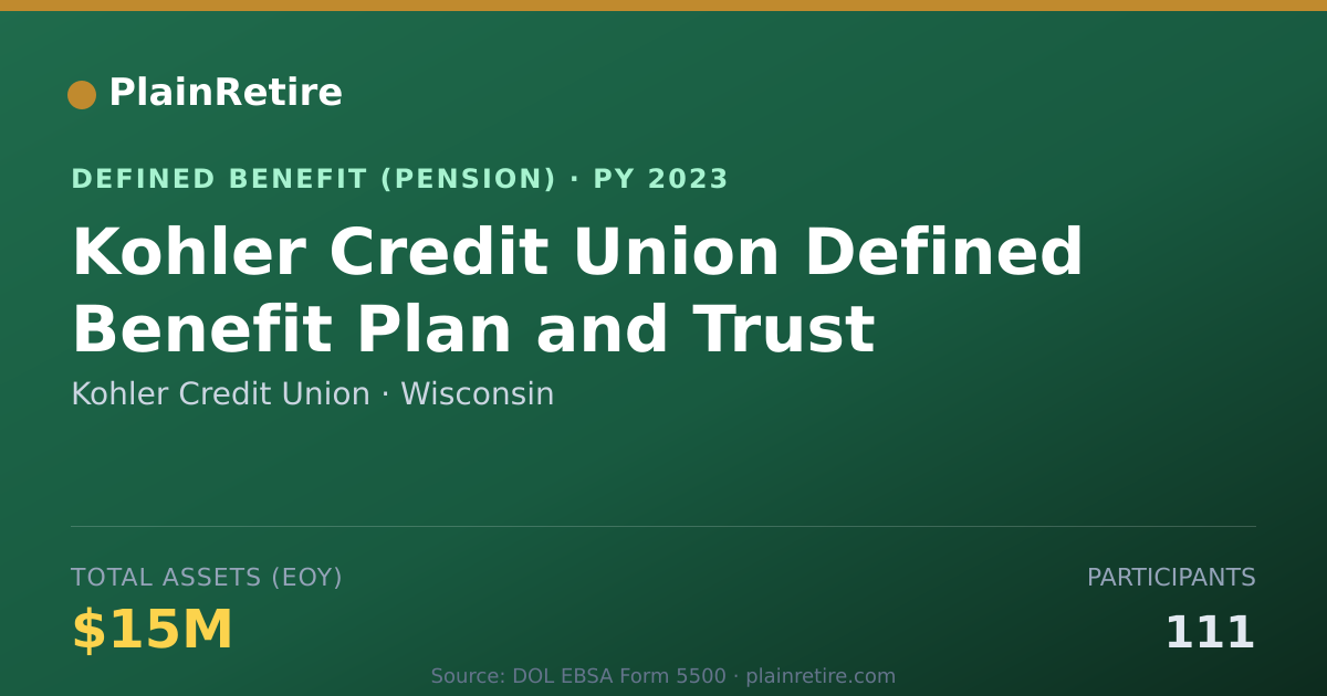 Shareable card for Kohler Credit Union Pension Plan (2023)