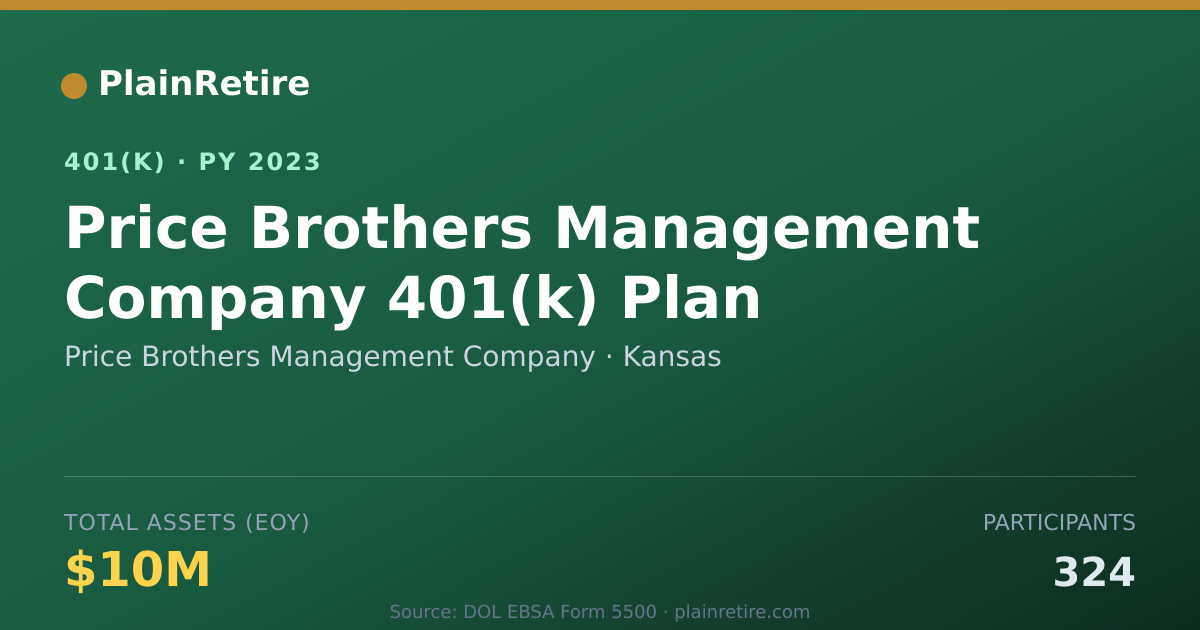 Shareable card for Price Brothers Management Company 401(k) Plan (2023)