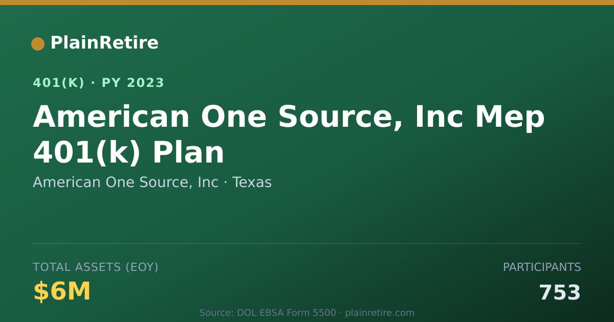 Shareable card for American One Source, Inc 401(k) Plan (2023)