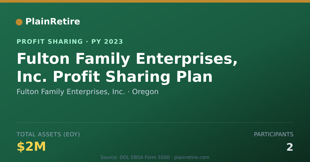 Shareable card for Fulton Family Enterprises, Inc. Profit Sharing Plan (2023)