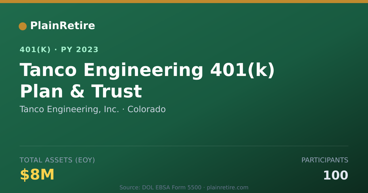 Shareable card for Tanco Engineering, Inc. 401(k) Plan (2023)