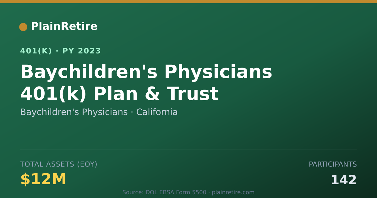 Shareable card for Baychildren's Physicians 401(k) Plan (2023)