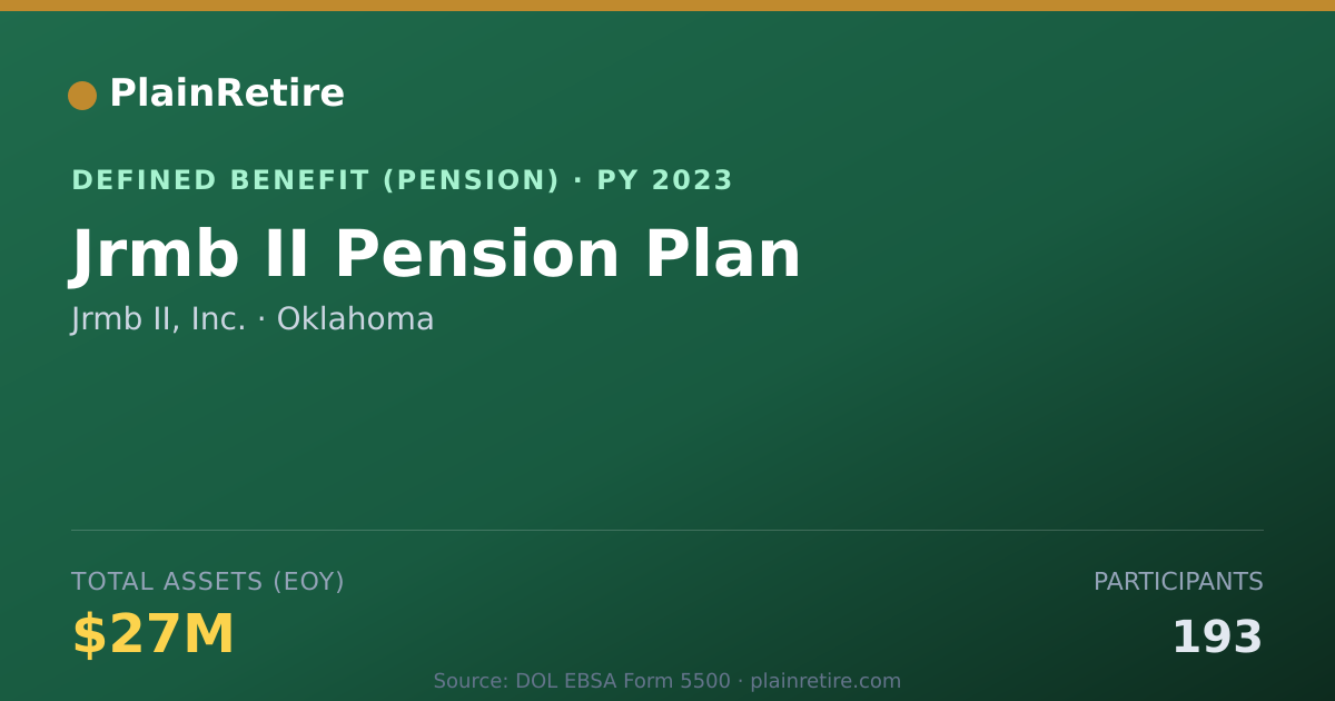 Shareable card for Jrmb II, Inc. Pension Plan (2023)