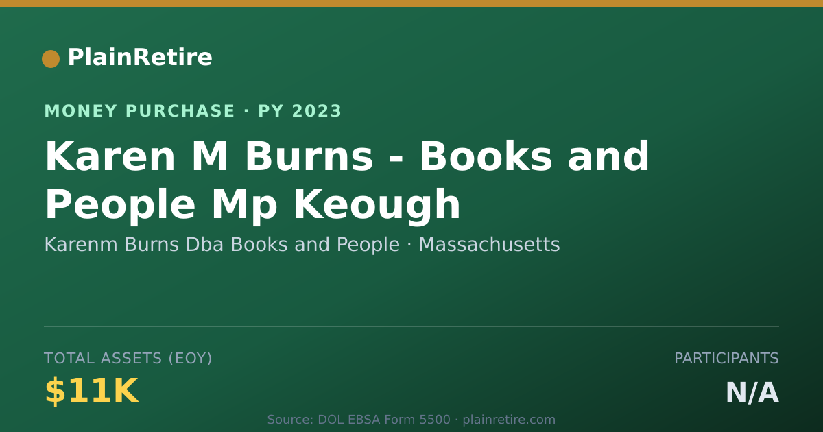 Shareable card for Karenm Burns Dba Books and People Money Purchase Plan (2023)