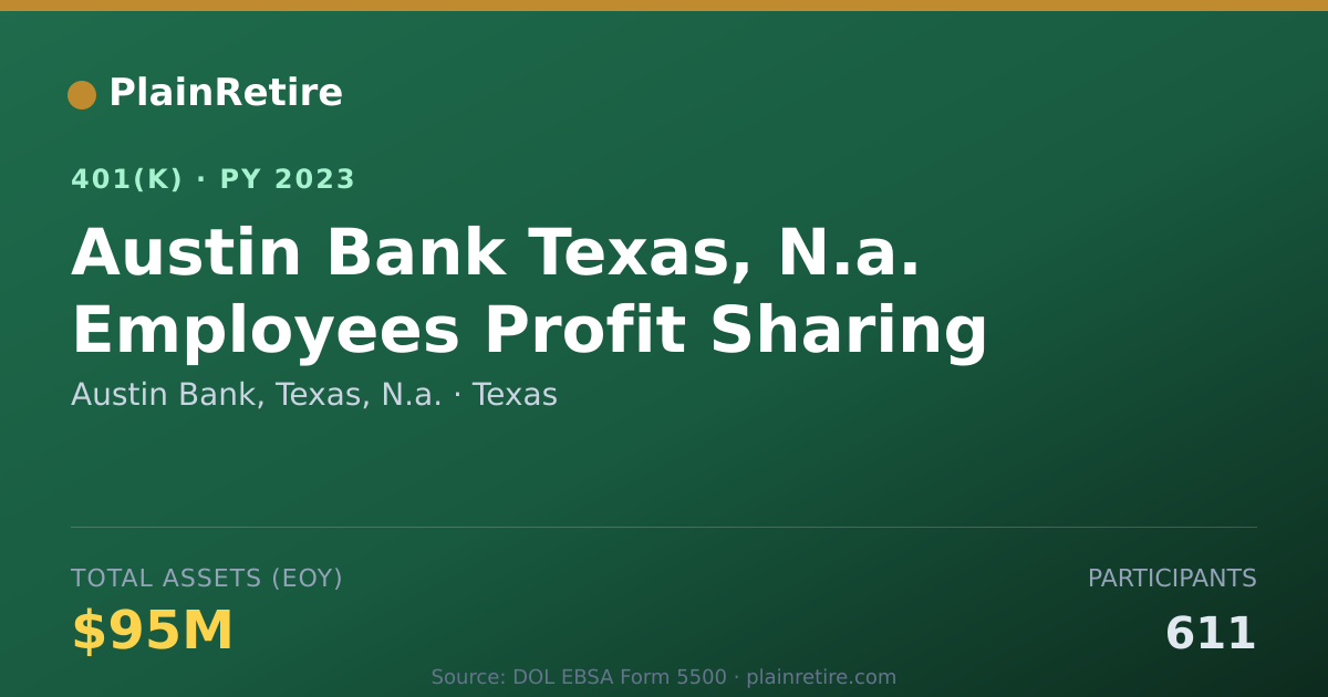 Shareable card for Austin Bank, Texas, N.a. 401(k) Plan (2023)