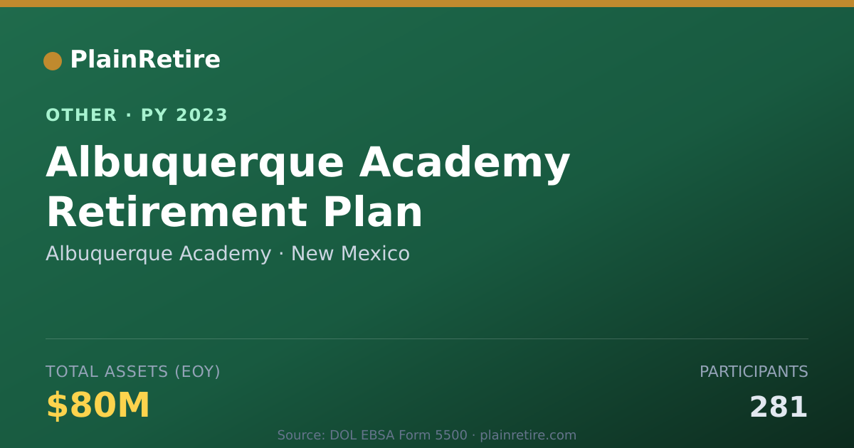 Shareable card for Albuquerque Academy Retirement Plan (2023)