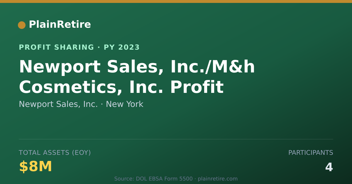 Shareable card for Newport Sales, Inc. Profit Sharing Plan (2023)