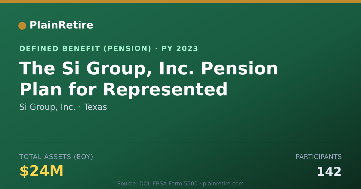Shareable card for Si Group, Inc. Pension Plan (2023)