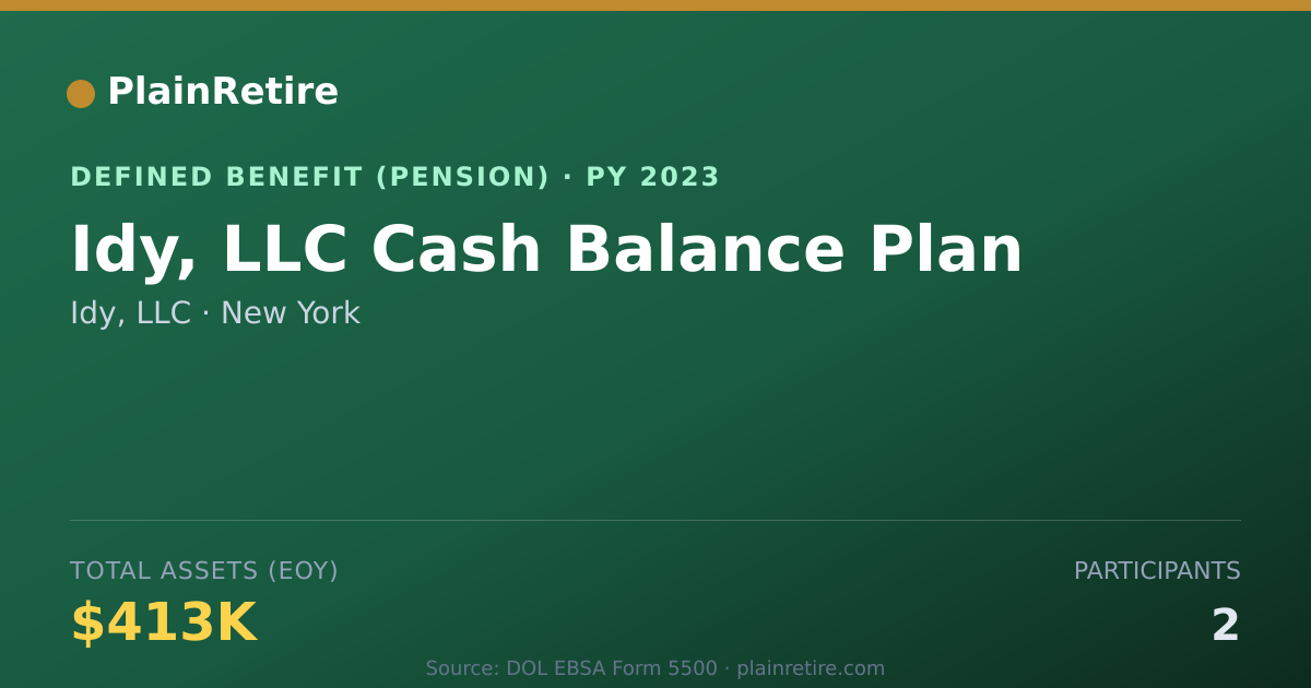 Shareable card for Idy, LLC Pension Plan (2023)