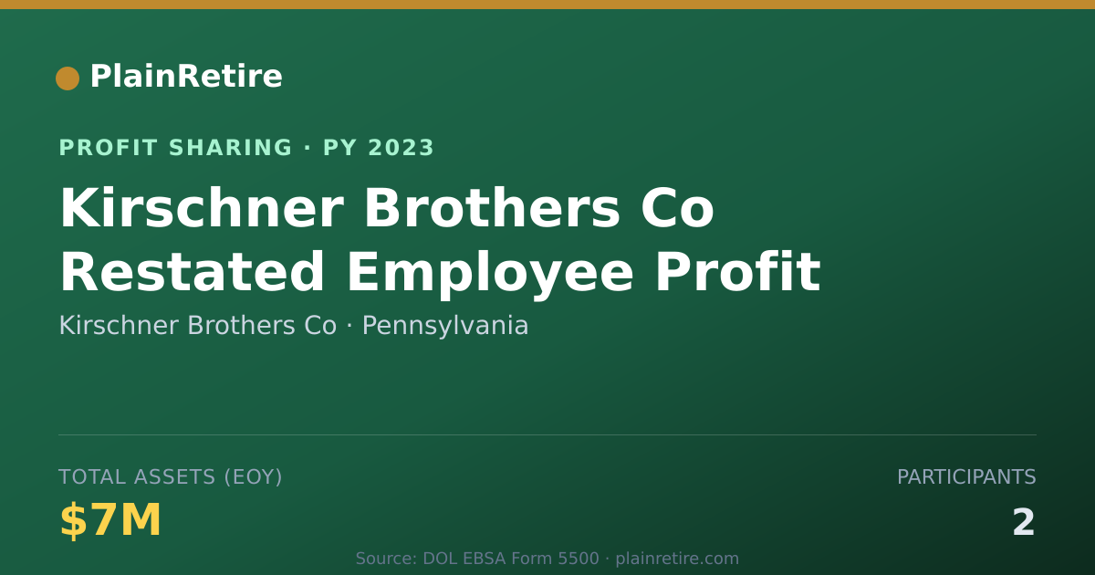 Shareable card for Kirschner Brothers Co Profit Sharing Plan (2023)