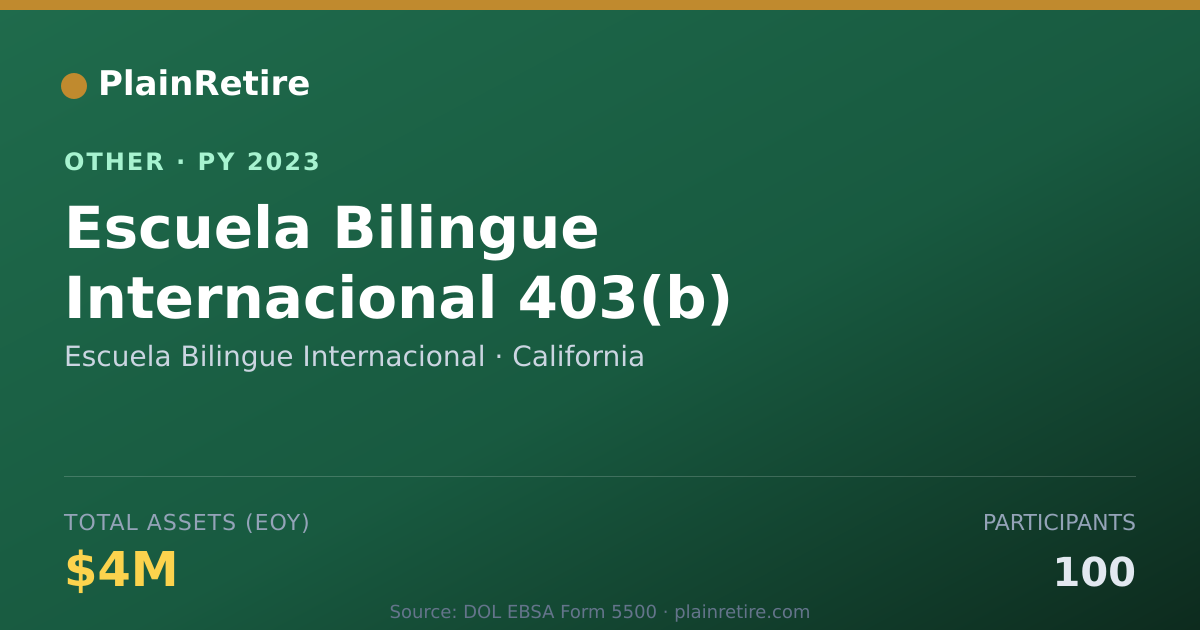 Shareable card for Escuela Bilingue Internacional Retirement Plan (2023)