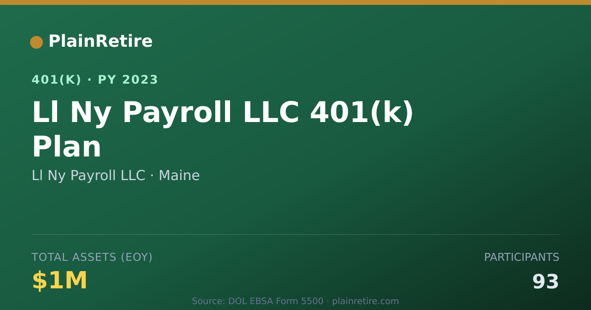 Shareable card for Ll Ny Payroll LLC 401(k) Plan (2023)