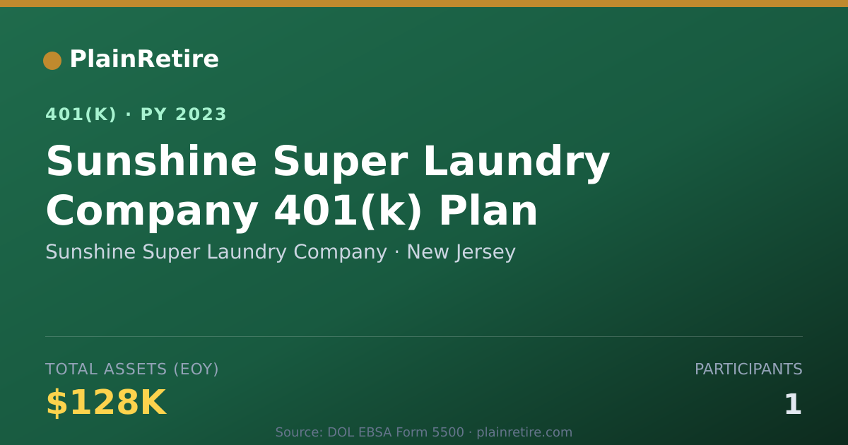 Shareable card for Sunshine Super Laundry Company 401(k) Plan (2023)