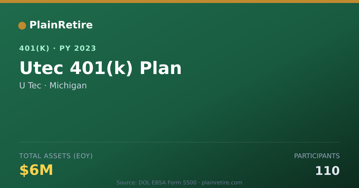 Shareable card for U Tec 401(k) Plan (2023)