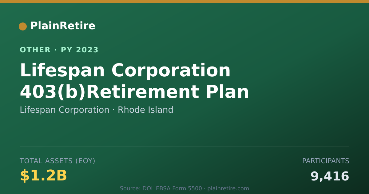 Shareable card for Lifespan Corporation Retirement Plan (2023)