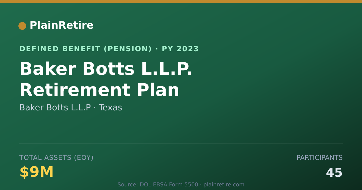 Shareable card for Baker Botts L.L.P Pension Plan (2023)
