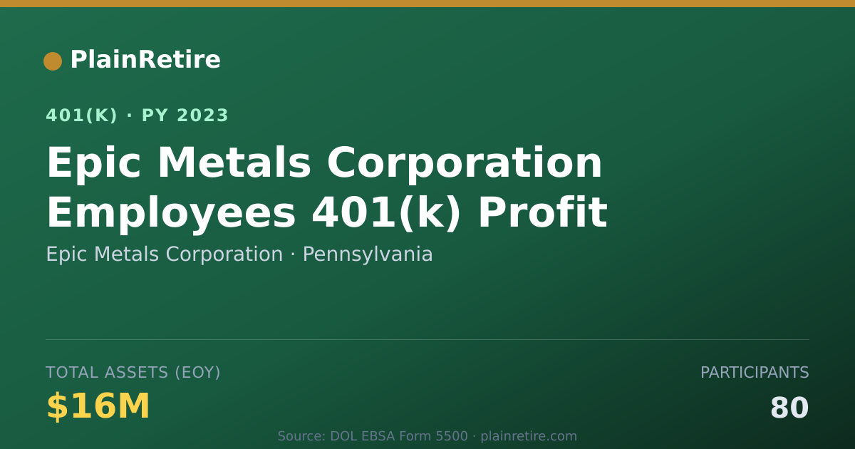 Shareable card for Epic Metals Corporation 401(k) Plan (2023)