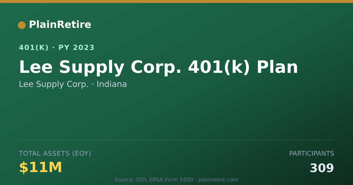 Shareable card for Lee Supply Corp. 401(k) Plan (2023)