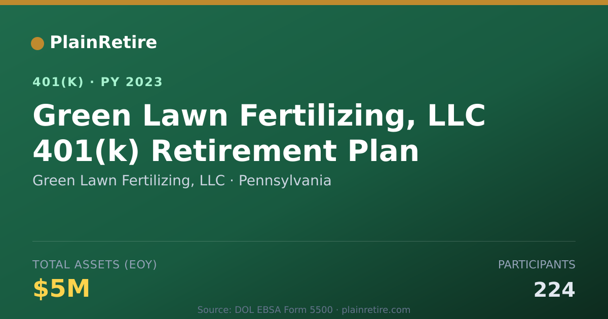 Shareable card for Green Lawn Fertilizing, LLC 401(k) Plan (2023)
