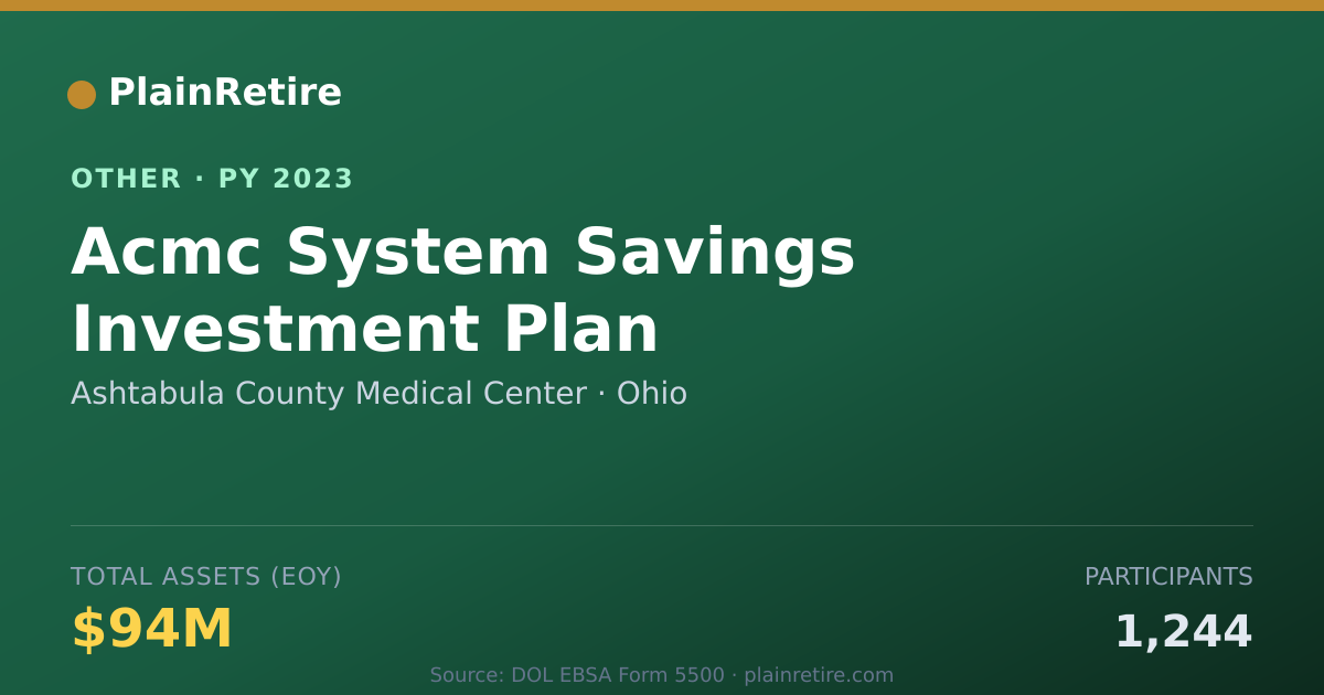 Shareable card for Ashtabula County Medical Center Retirement Plan (2023)