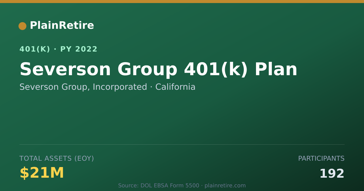 Shareable card for Severson Group, Incorporated 401(k) Plan (2022)