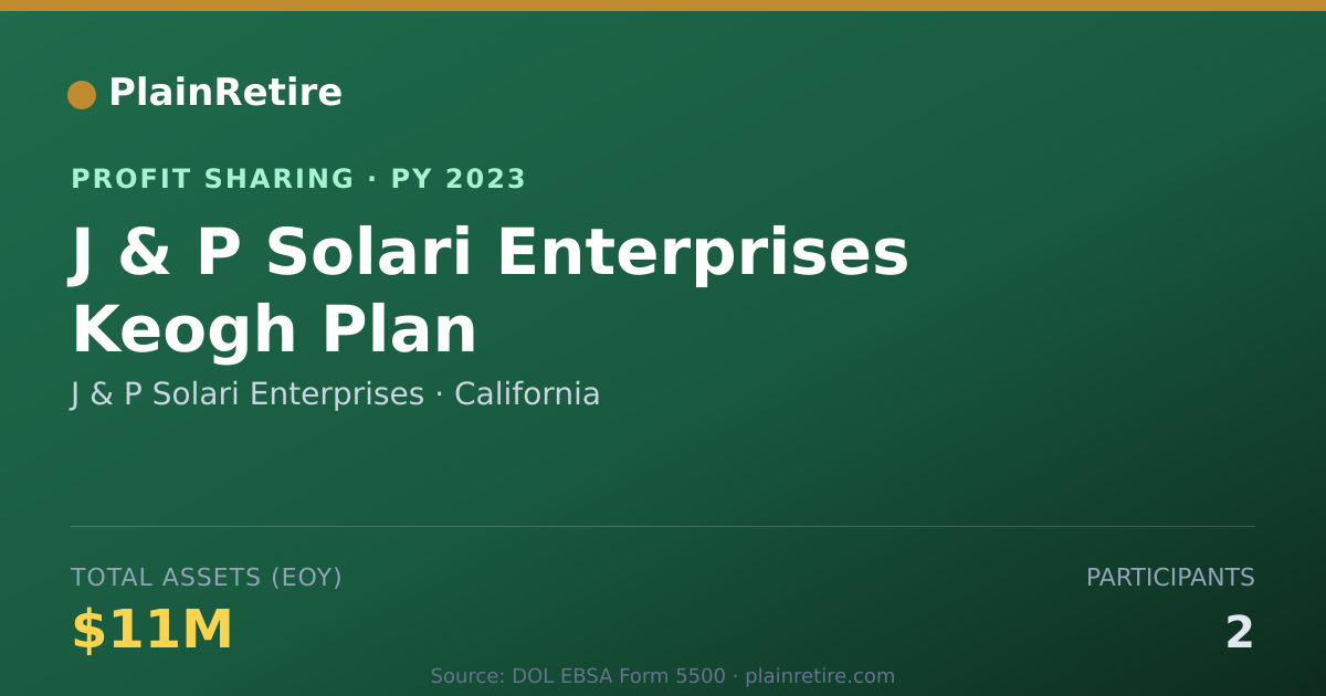 Shareable card for J & P Solari Enterprises Profit Sharing Plan (2023)