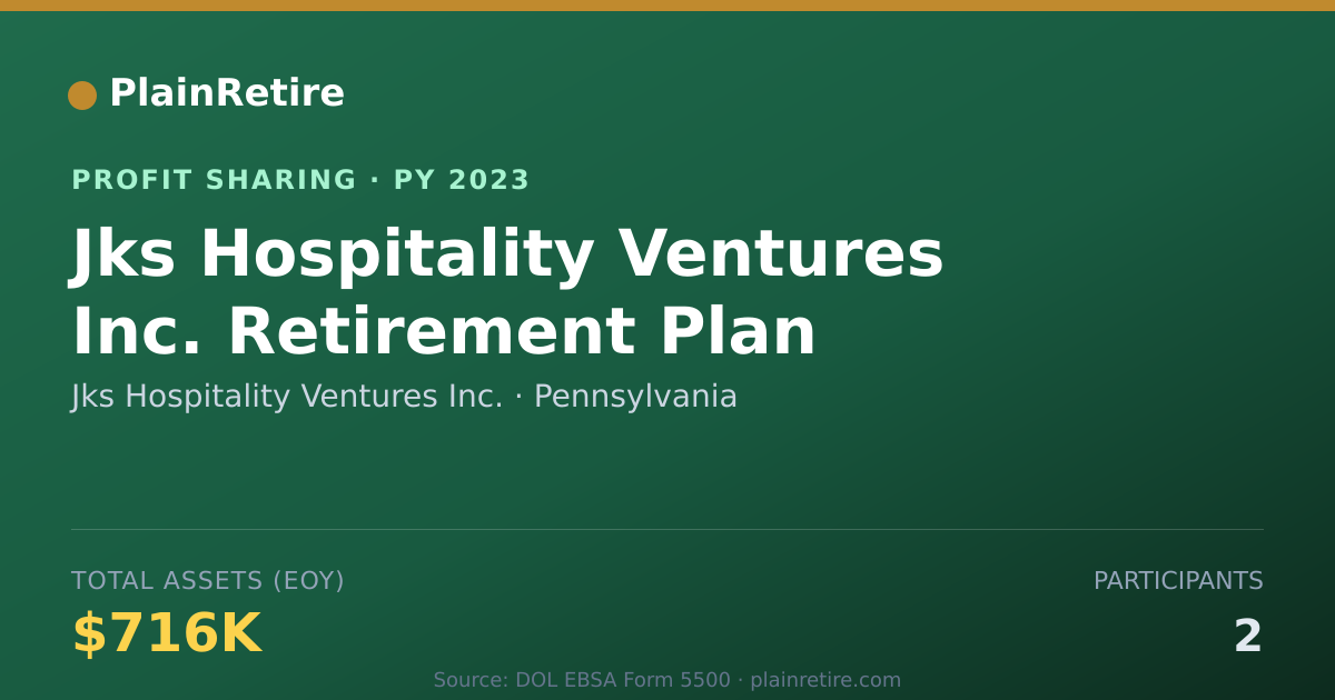 Shareable card for Jks Hospitality Ventures Inc. Profit Sharing Plan (2023)